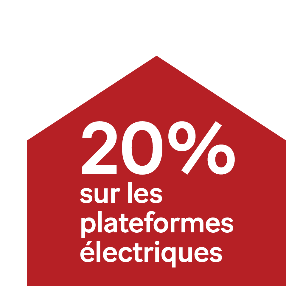 Visuel promotionnel avec les 20% sur les plateformes élévatrices électriques Simplex